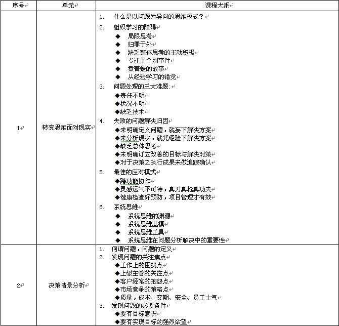 公开课