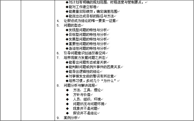 领导者
