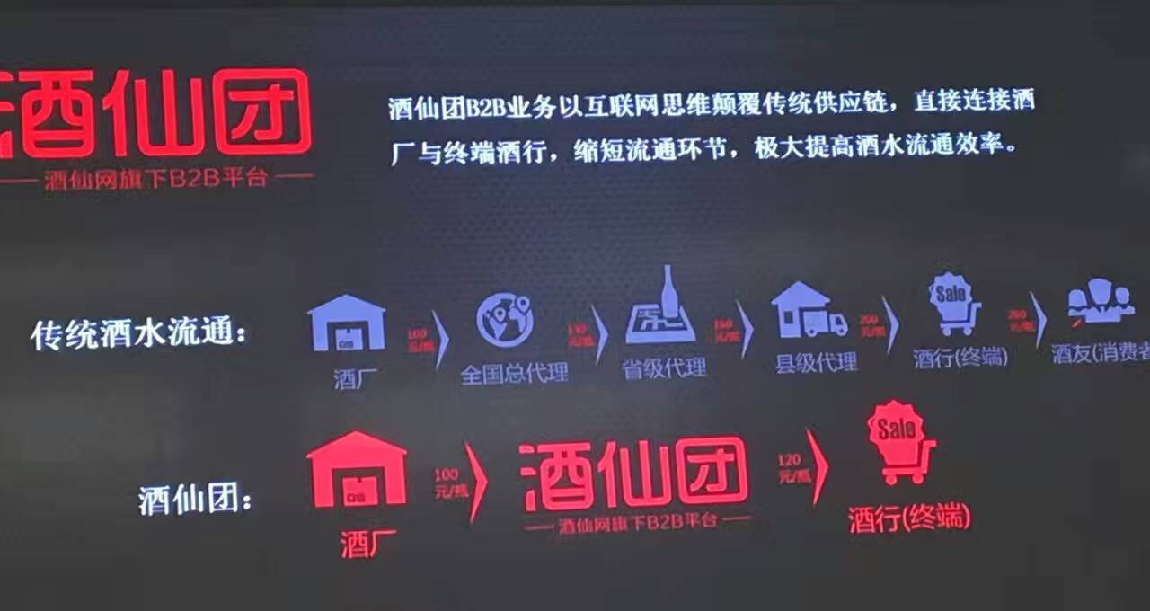 游学,360,咖啡小镇,阿芙精油,时代光华