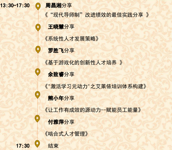 人才发展,高峰论坛,HR