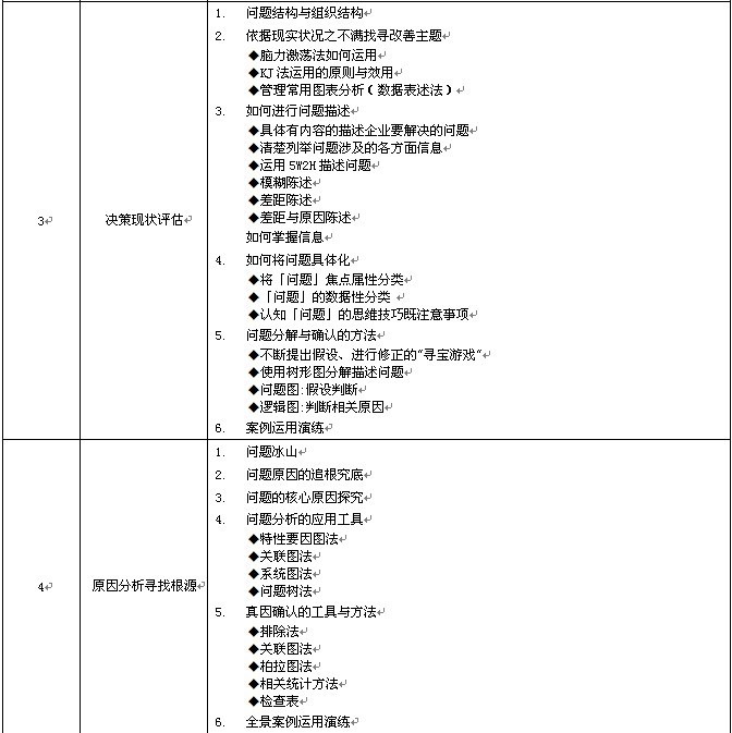 公开课