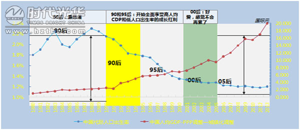 讲师,销售,影响力