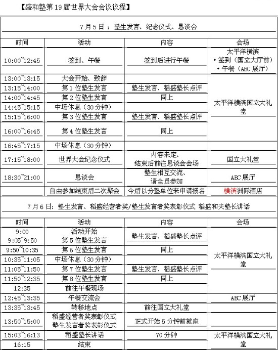 盛和塾第19届世界大会会议议程