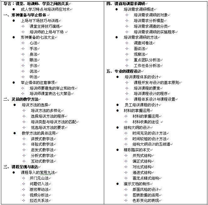 企业培训