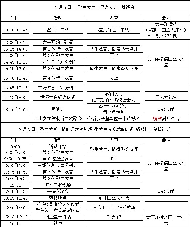 盛和塾第19届世界大会会议议程