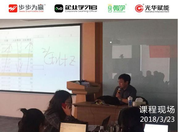 通过微软MOS知识专家赵明哲老师的课程，深挖职场高效办公，迅速提升员工的认知能力
