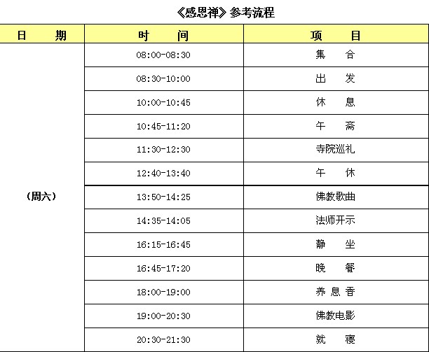 感恩禅流程1