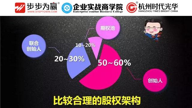 方永飞,股权,开放的力量