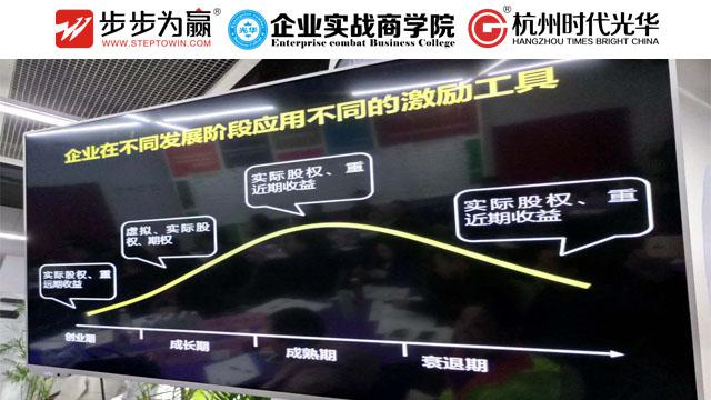 方永飞,股权,开放的力量