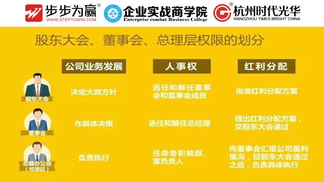 方永飞,股权,开放的力量