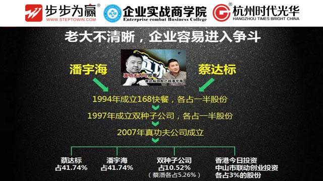 方永飞,股权,开放的力量