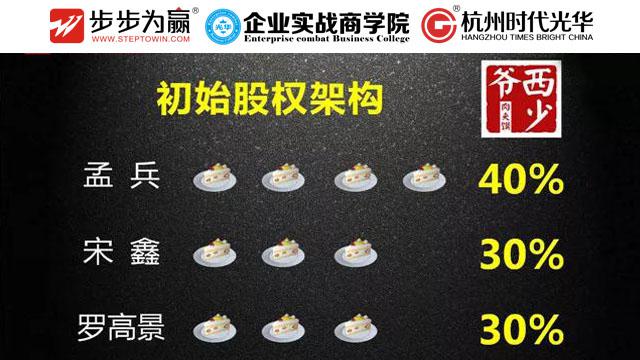 方永飞,股权,开放的力量